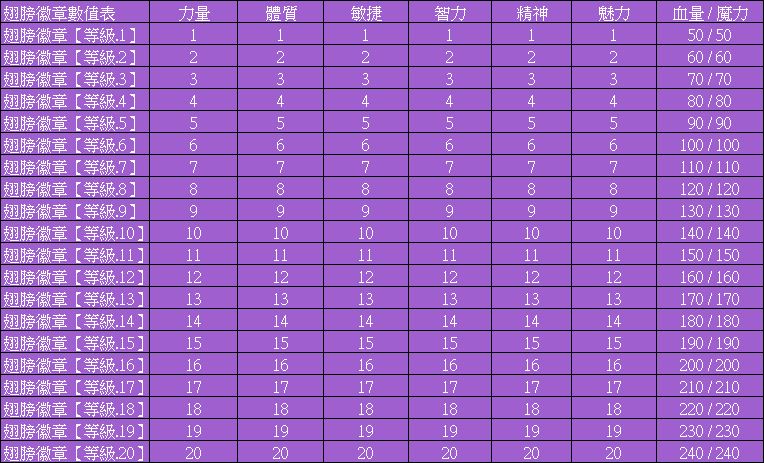 翅膀（紫）.JPG