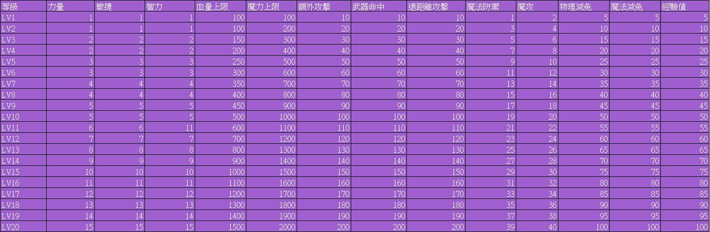 精英（紫）.JPG